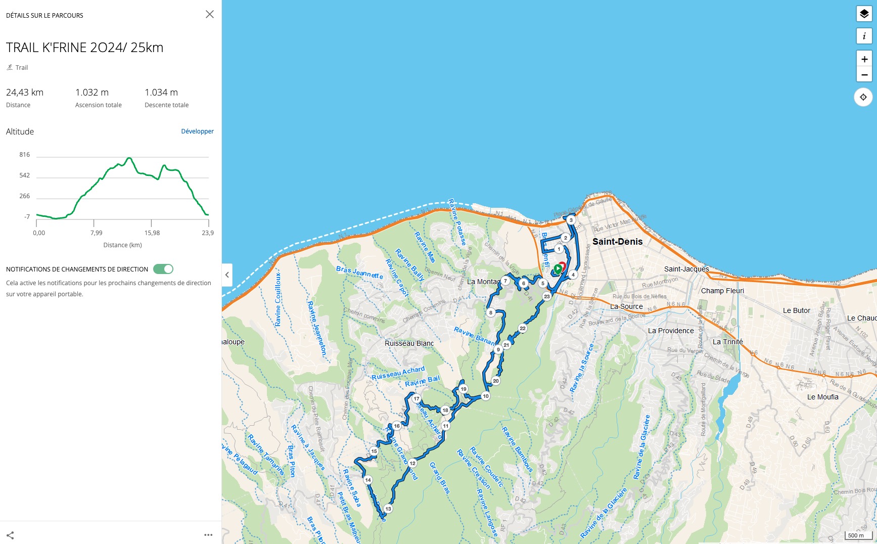 PLAN 25KM