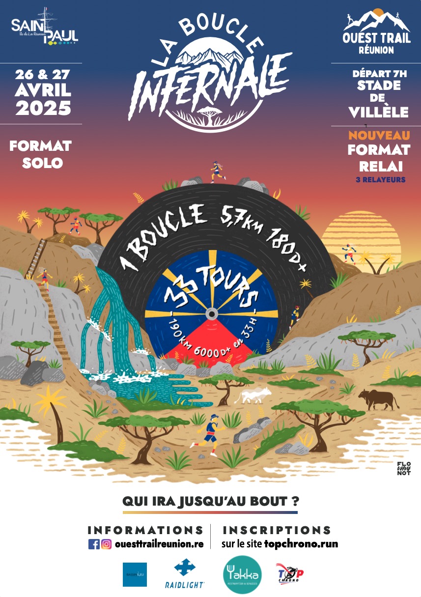 AFFICHE La Boucle INFERNALE 2025 OTR