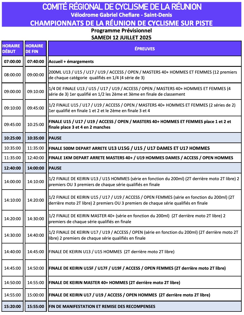 PROGRAMME PISTE