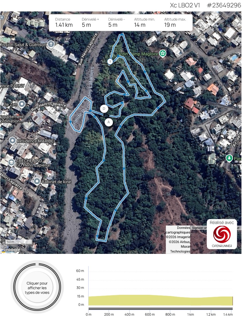 PLAN 4H VTT LBO2 2026